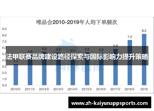 法甲联赛品牌建设路径探索与国际影响力提升策略